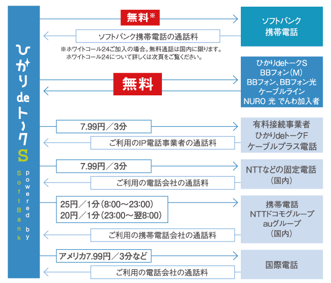ts_p5.jpg|'rcms_file_mtime}